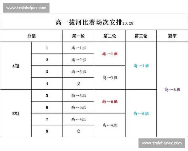 拔河比赛的规则解析与团队协作策略探讨