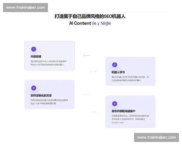企业SEO推广策略全面解析助力品牌网络曝光与流量提升