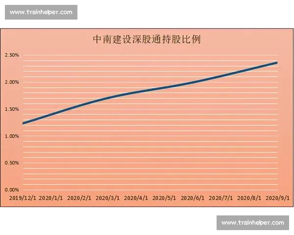 企业利润分析与优化策略研究：提升盈利能力的关键因素与实践路径