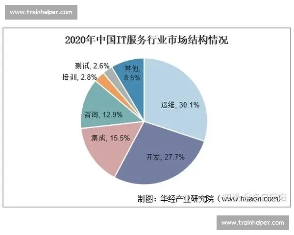 企业增长策略全景解析与实操路径优化指南