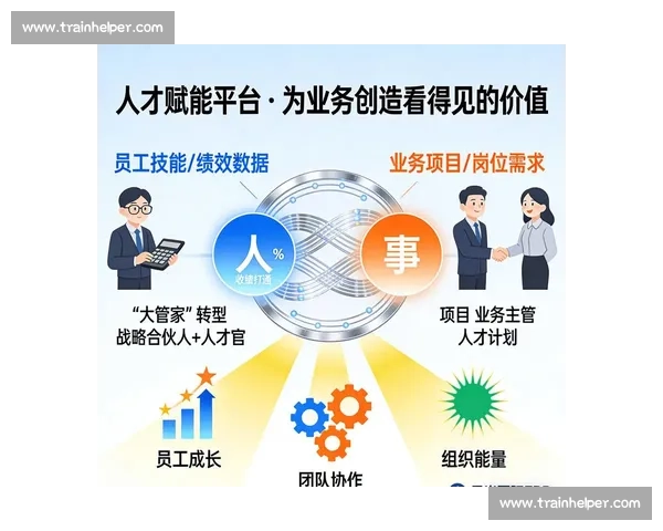 以企业客户服务为核心推动业务增长与客户满意度提升的创新策略