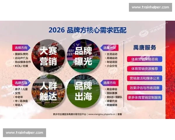 创新驱动 企业活动营销策略与品牌价值提升的实践探索