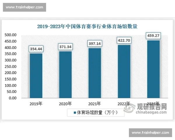 探索体育职业发展全路径实现个人成长与行业价值最大化